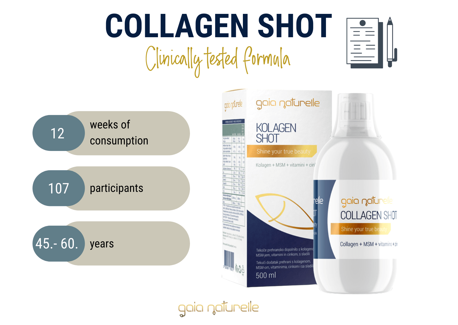 Collagen shot Gaia Naturelle - clinically proven effects