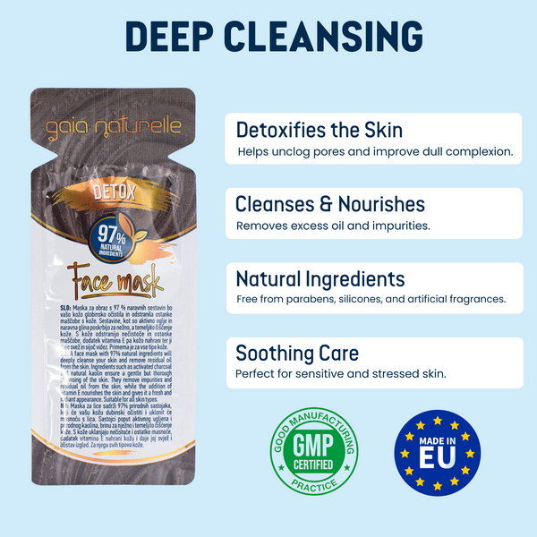Natural Face Mask - Detox