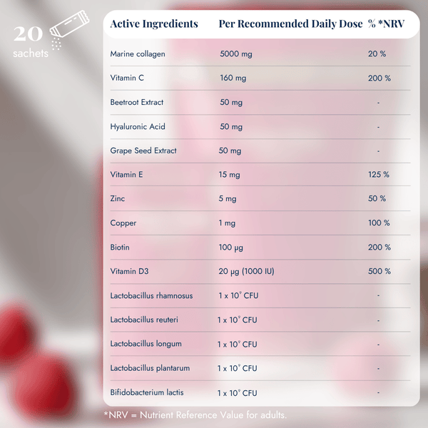 Collagen Biotic Raspberry