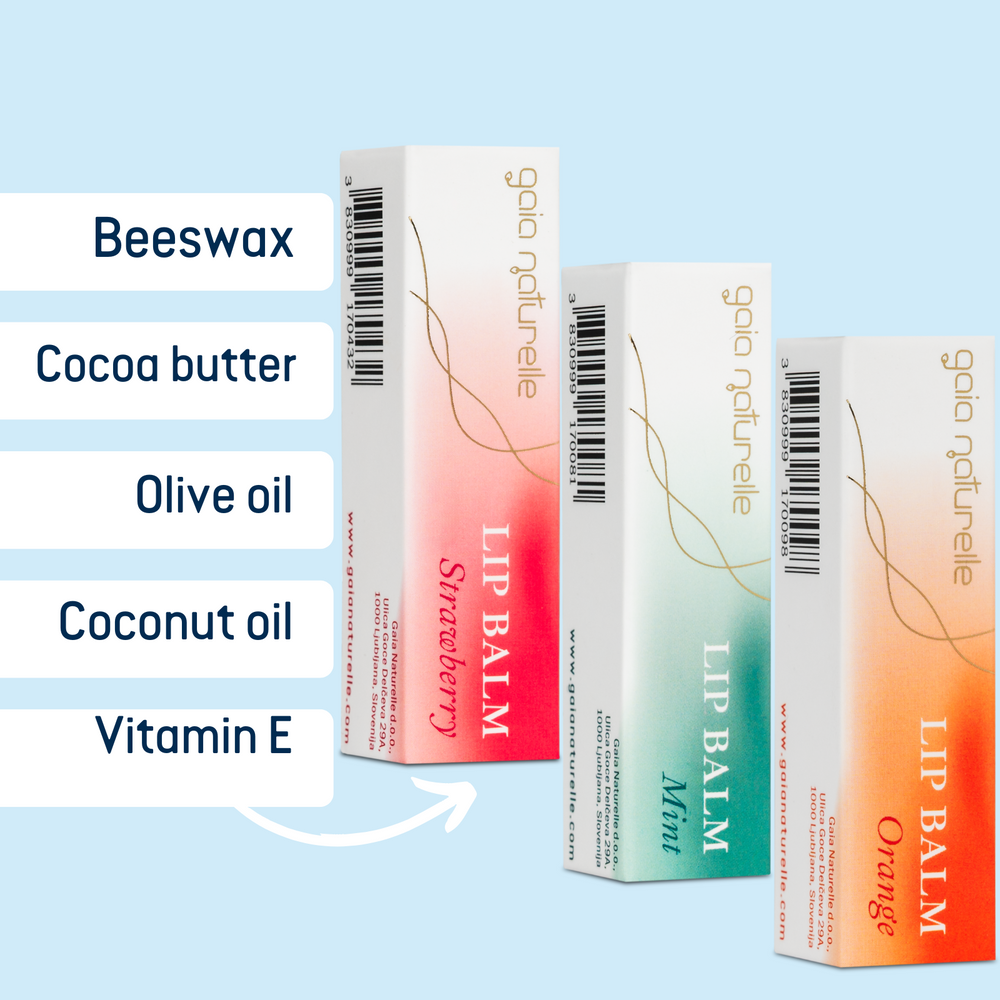 Mint Lip Balm