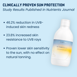 Sun Protect - Sunbrella