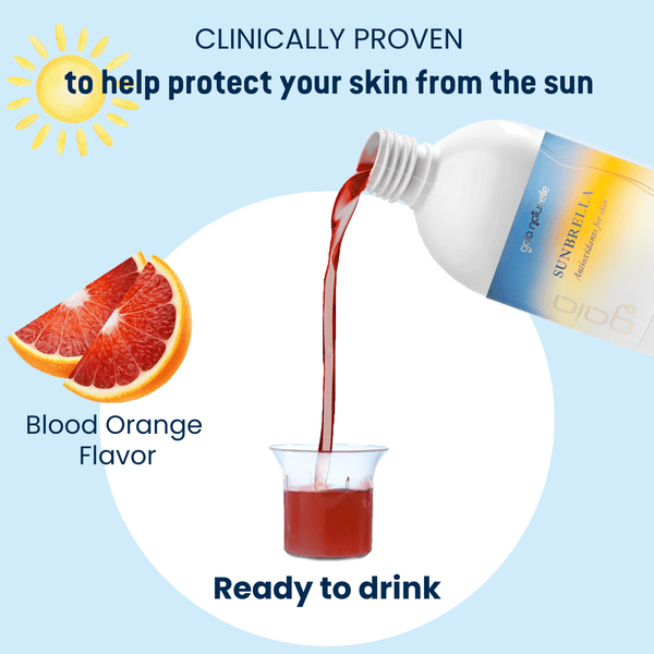 Sun Protect - Sunbrella